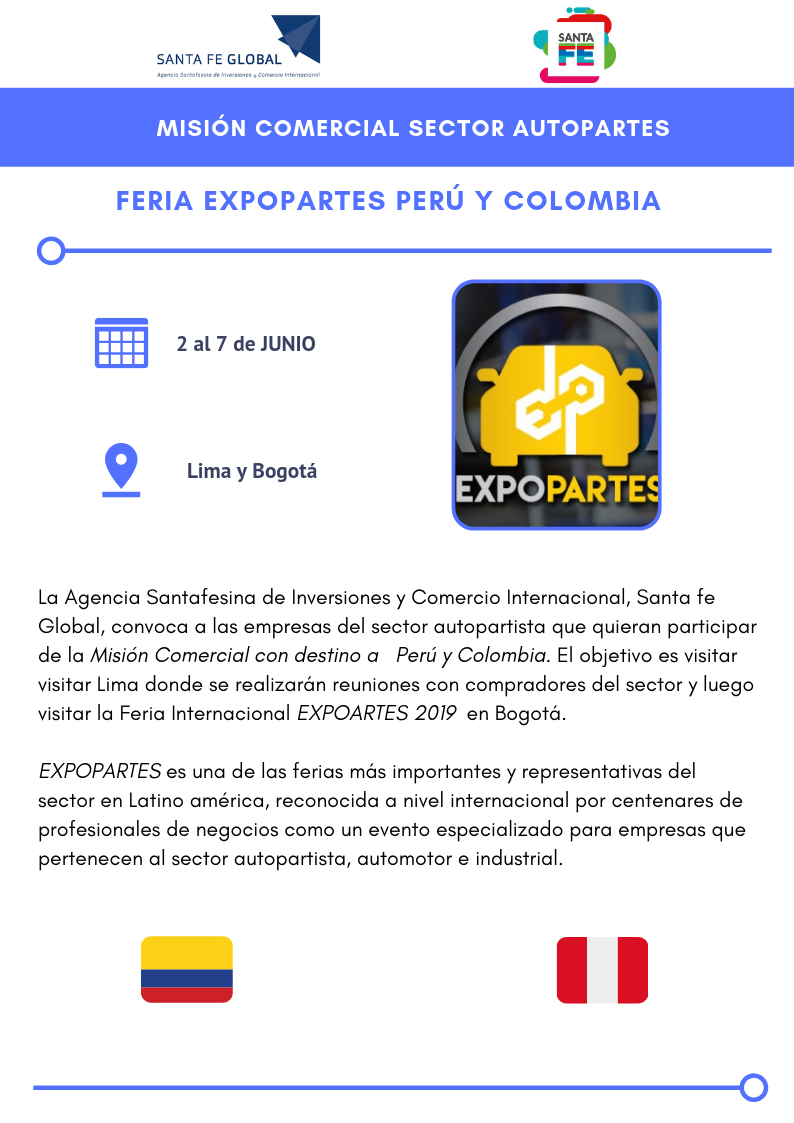 Oferta Exportable De Santa Fe Ministerio De La Produccion