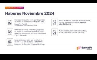 Cronograma de pago de haberes de noviembre a trabajadores provinciales