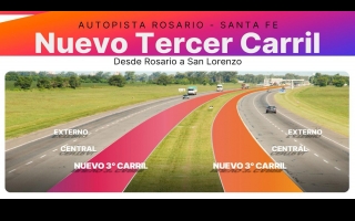 Provincia da inicio a la obra del tercer carril de la Autopista Rosario-Santa Fe