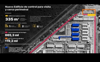 Provincia construirá un nuevo edificio de control en el Complejo Penitenciario Rosario
